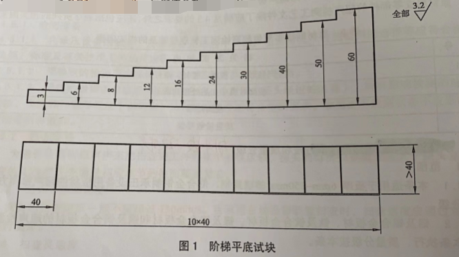 沈陽宇時(shí)先鋒